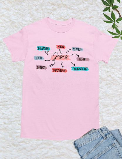 Jesus Savior King Lord Provider T Shirt